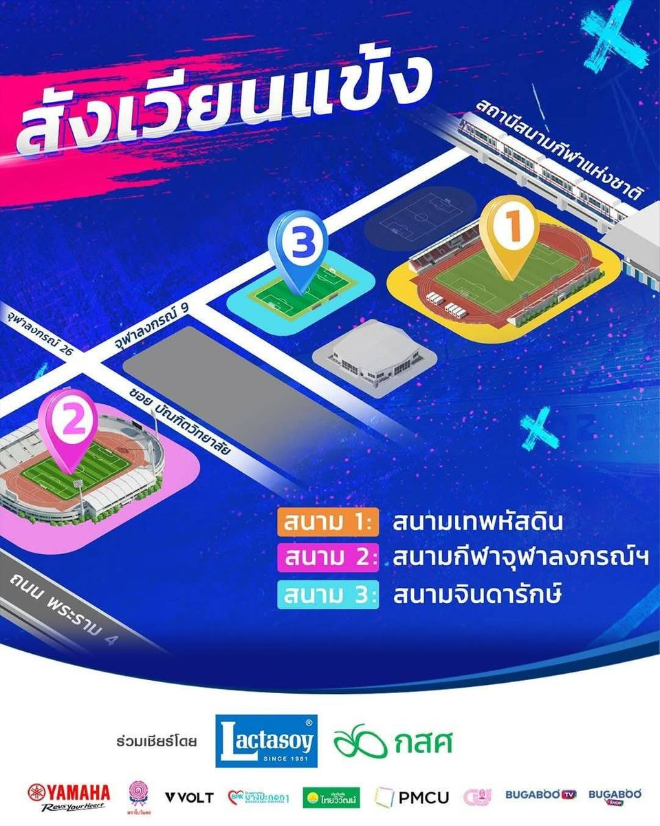 นัดเปิดสนามประเดิมฟาดแข้งมันสะใจ คิกออฟรอบคัดเลือก “ฟุตบอลนักเรียน 7 คน แชมป์กีฬา 7HD แชมเปียน คัพ 2025”