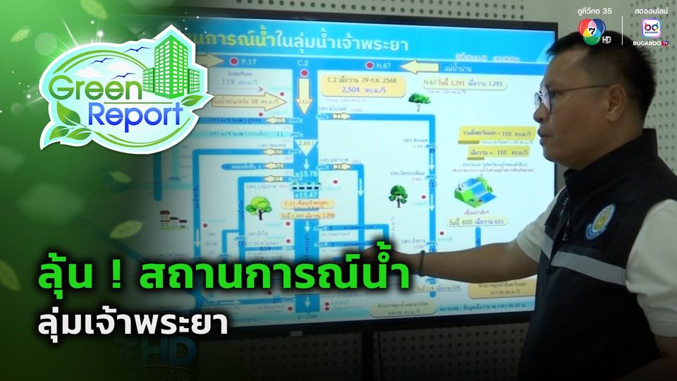 Green Report : ลุ้น ! สถานการณ์น้ำเจ้าพระยา
