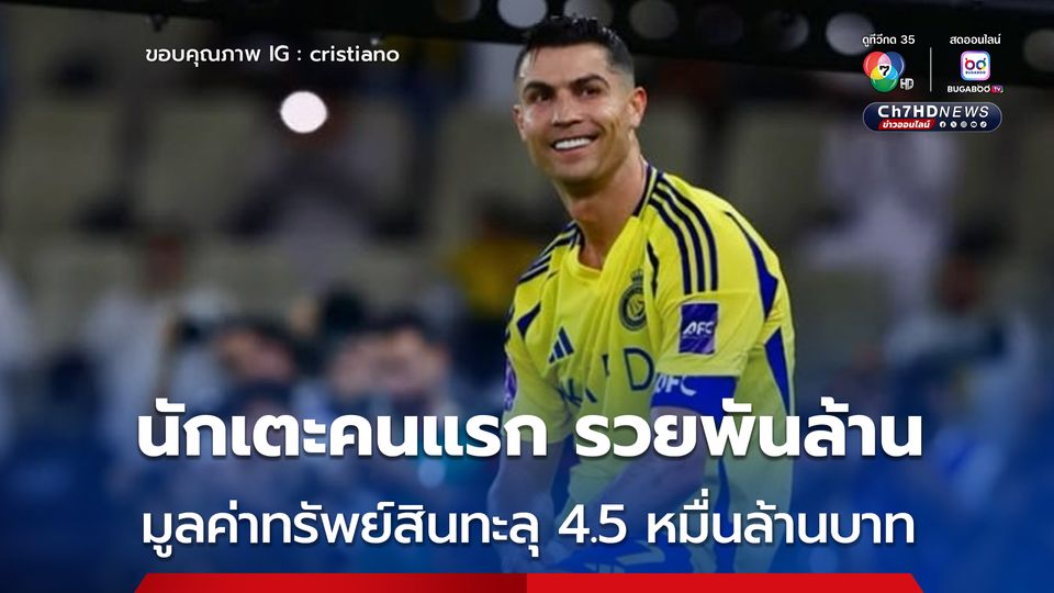 “โรนัลโด้” สร้างประวัติศาสตร์ นักฟุตบอลคนแรก รวยขึ้นแท่น “บิลเลียนแนร์” มูลค่าทรัพย์สินทะลุ 45,000 ล้าน