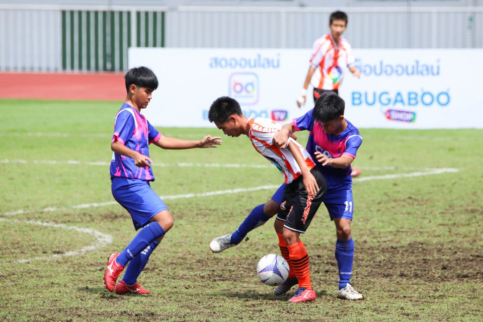 ฟุตบอลนักเรียน 7 คน แชมป์กีฬา 7HD 2025