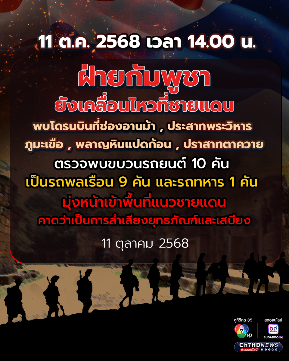 14.00 น. พบความเคลื่อนไหวของฝ่ายกัมพูชา ทั้งโดรน ทั้งขบวนรถยนต์ที่มุ่งหน้าเข้าพื้นที่แนวชายแดน