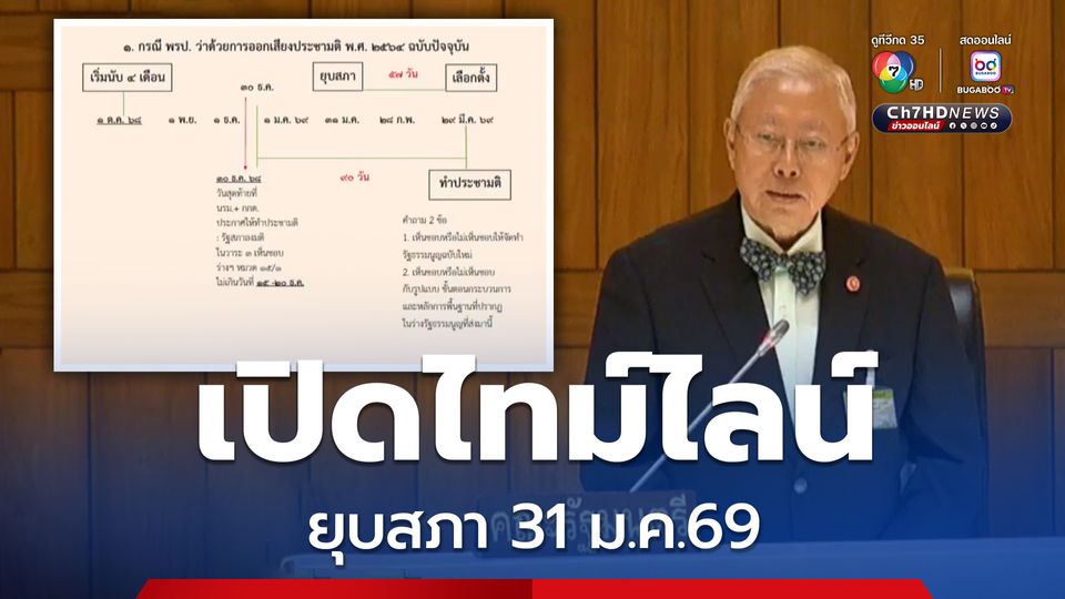 “บวรศักดิ์” เปิดไทม์ไลน์  ยุบสภา