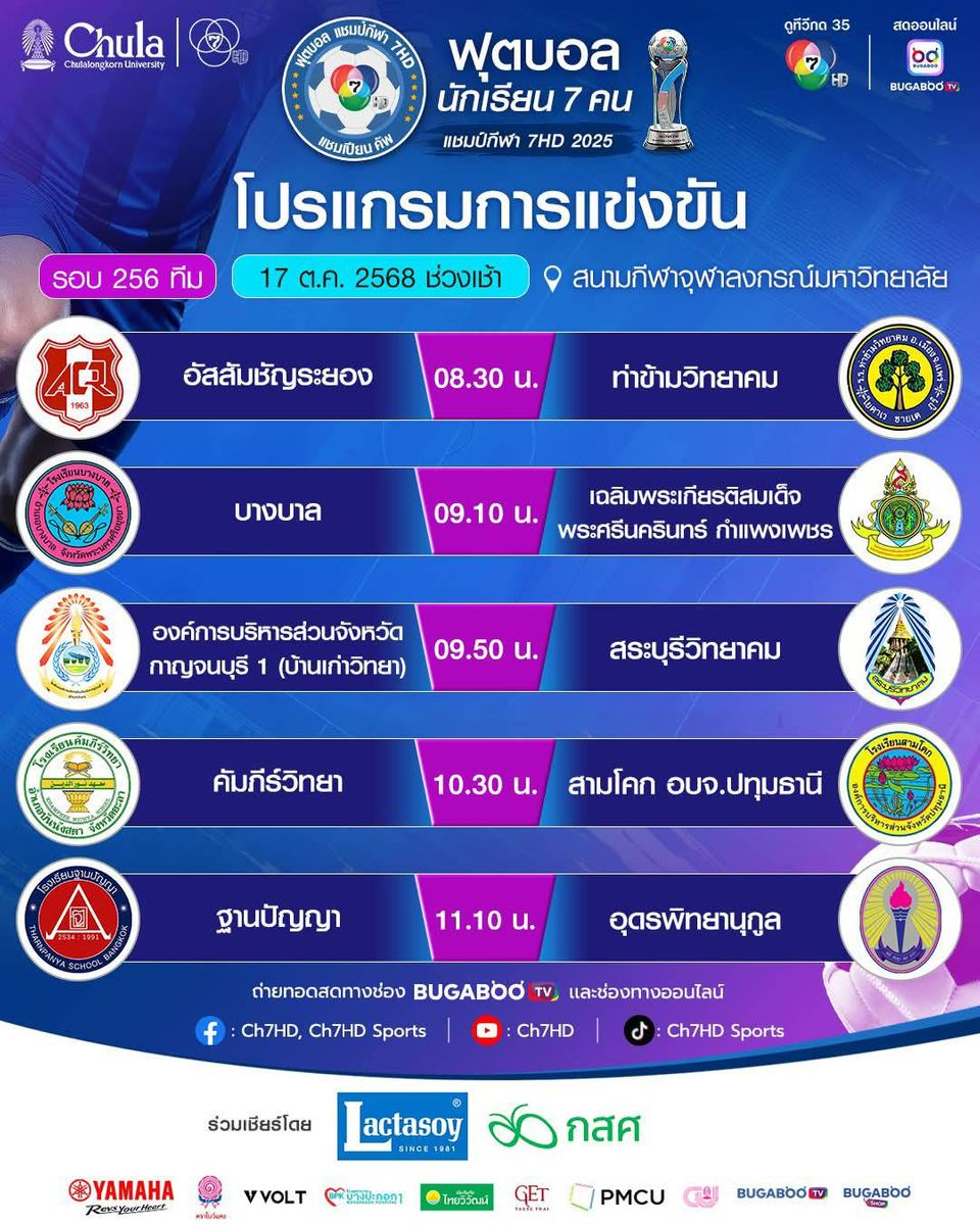 เข้มข้นพร้อมเดือด ศึก “ฟุตบอลนักเรียน 7 คน แชมป์กีฬา 7HD แชมเปียน คัพ 2025”  ช่อง 7HD ชวนเชียร์ 256 ทีม พร้อมทีมวาง B ลงฟาดแข้ง เริ่มศุกร์ที่ 17 ต.ค.นี้  