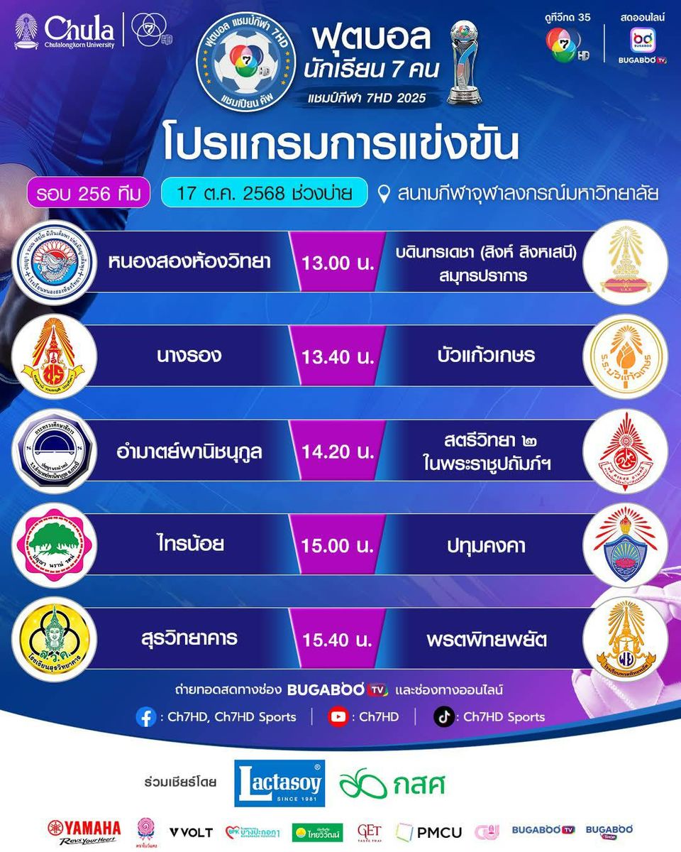 เข้มข้นพร้อมเดือด ศึก “ฟุตบอลนักเรียน 7 คน แชมป์กีฬา 7HD แชมเปียน คัพ 2025”  ช่อง 7HD ชวนเชียร์ 256 ทีม พร้อมทีมวาง B ลงฟาดแข้ง เริ่มศุกร์ที่ 17 ต.ค.นี้  