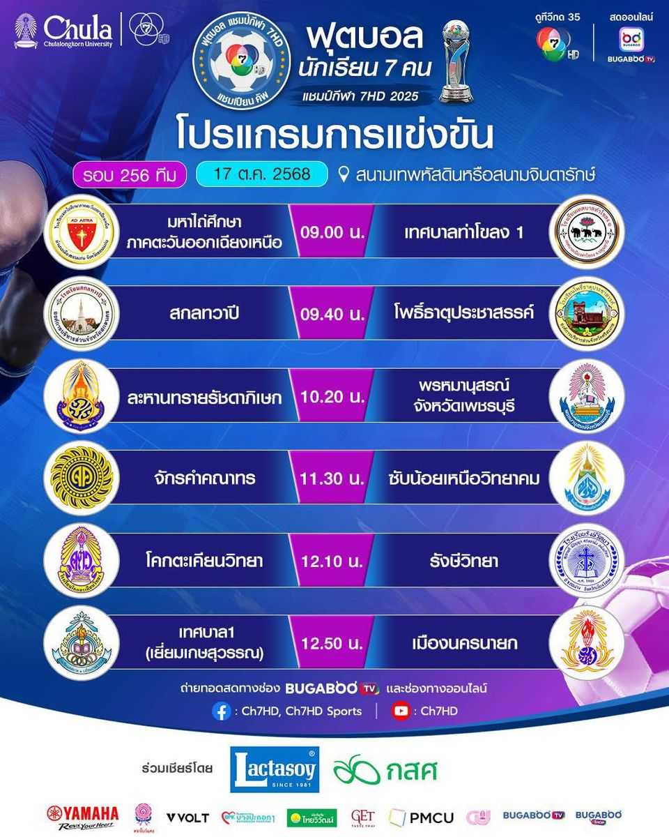 เข้มข้นพร้อมเดือด ศึก “ฟุตบอลนักเรียน 7 คน แชมป์กีฬา 7HD แชมเปียน คัพ 2025”  ช่อง 7HD ชวนเชียร์ 256 ทีม พร้อมทีมวาง B ลงฟาดแข้ง เริ่มศุกร์ที่ 17 ต.ค.นี้  