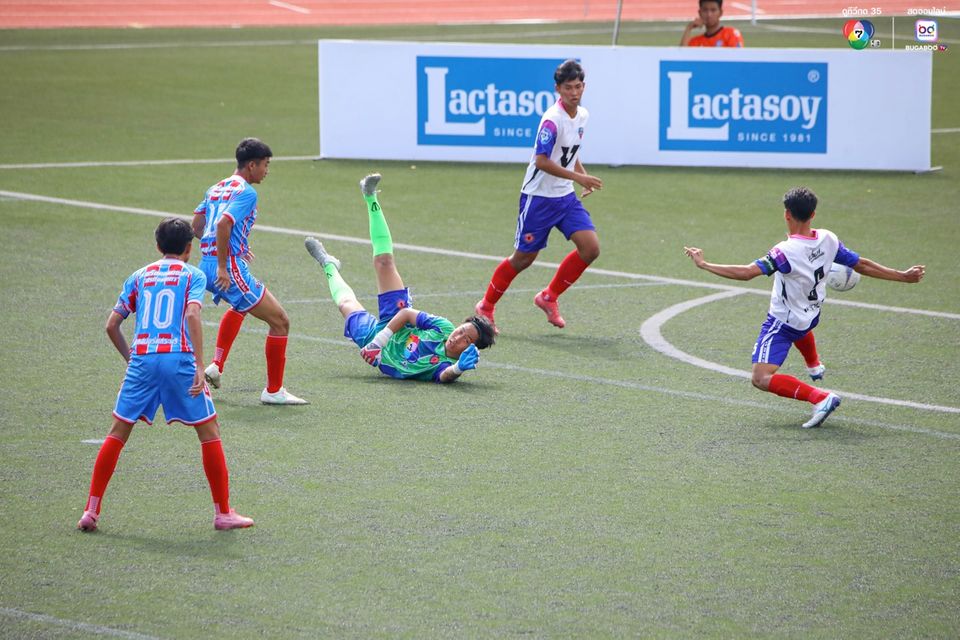 ฟุตบอลนักเรียน 7 คน แชมป์กีฬา 7HD 2025