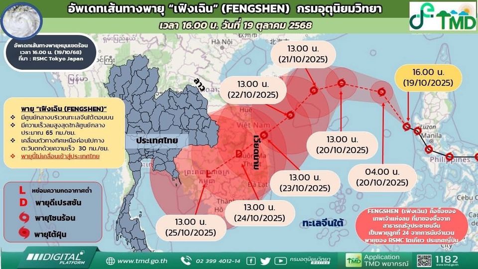 ชป. เตือนภาคใต้รับมือฝนหนัก 23–24 ต.ค. จากอิทธิพลพายุ “เฟิงเฉิน” แม้ไม่เข้าไทยโดยตรง