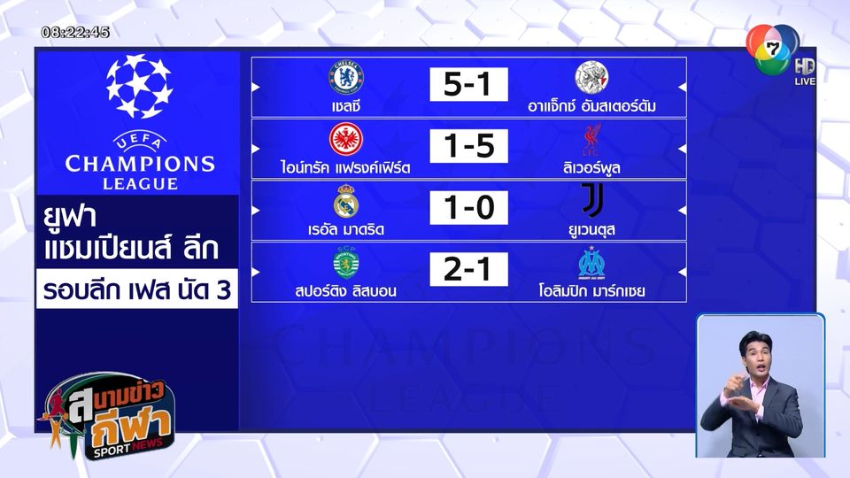 ลิเวอร์พูล-เชลซี เก็บชัย ยูฟา แชมเปียนส์ ลีก รอบลีก เฟส นัด 3