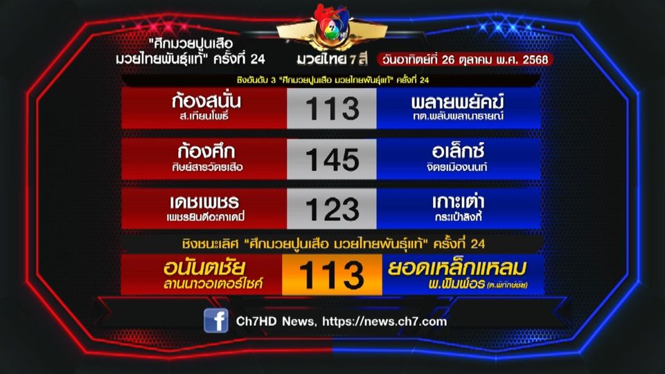 มวยเด็ด วิกหมอชิต : โปรแกรมวันอาทิตย์ที่ 26 ตุลาคม 2568