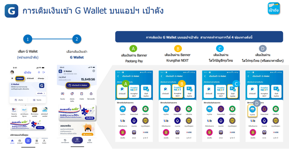 เติมเงินเข้า G Wallet คนละครึ่งพลัส 