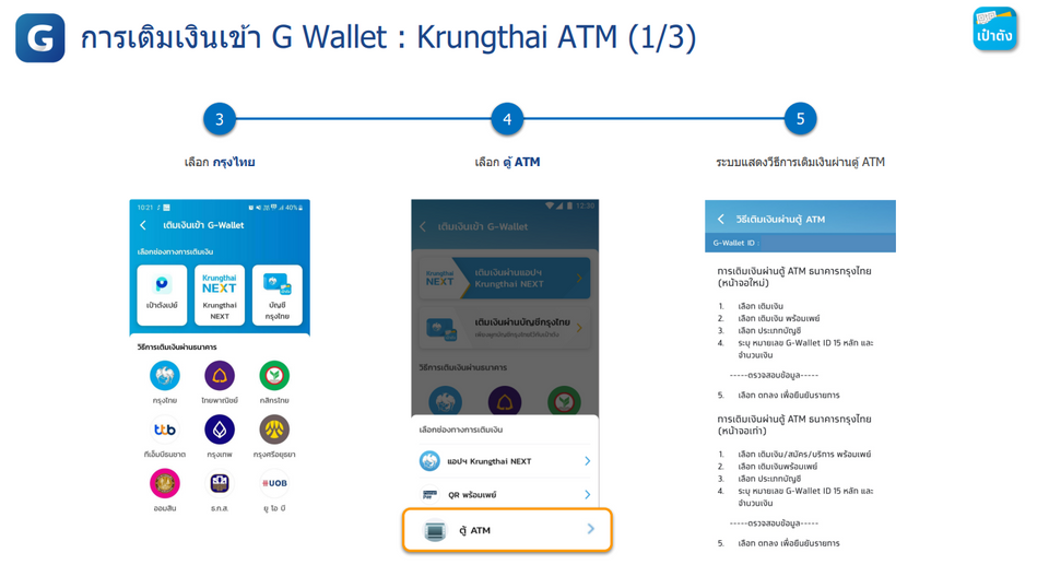 เติมเงินเข้า G Wallet คนละครึ่งพลัส 