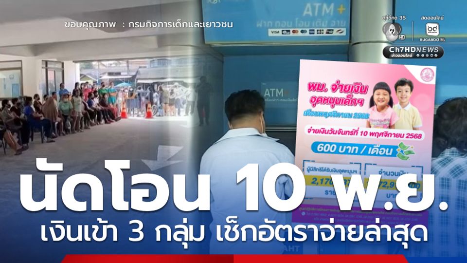 เงินเข้า 10 พ.ย.68 ตรวจเช็ก อัตราจ่ายล่าสุดพร้อมกัน 3 กลุ่ม