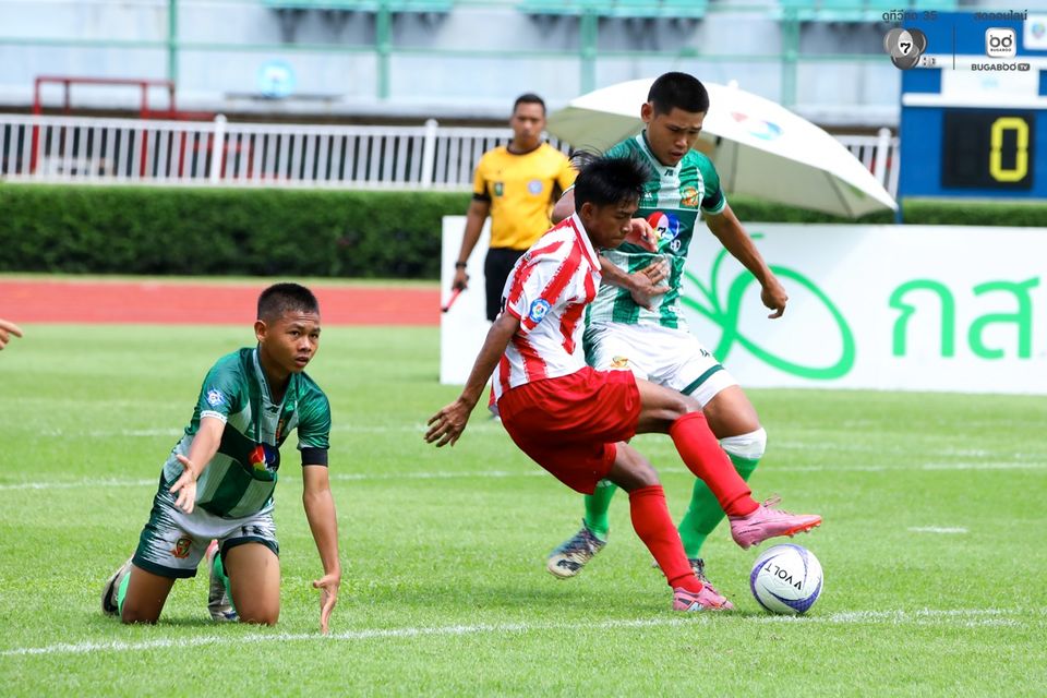 ฟุตบอลนักเรียน 7 คน แชมป์กีฬา 7HD 2025