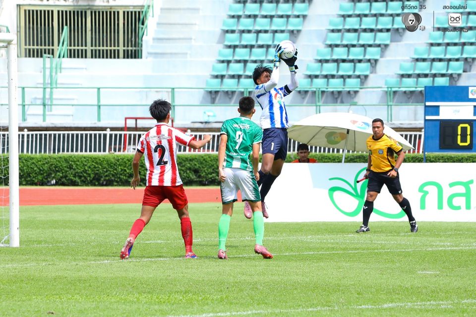 ฟุตบอลนักเรียน 7 คน แชมป์กีฬา 7HD 2025