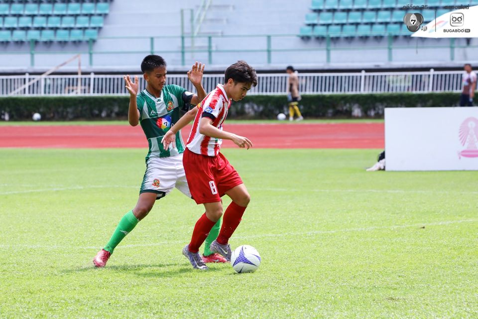 ฟุตบอลนักเรียน 7 คน แชมป์กีฬา 7HD 2025