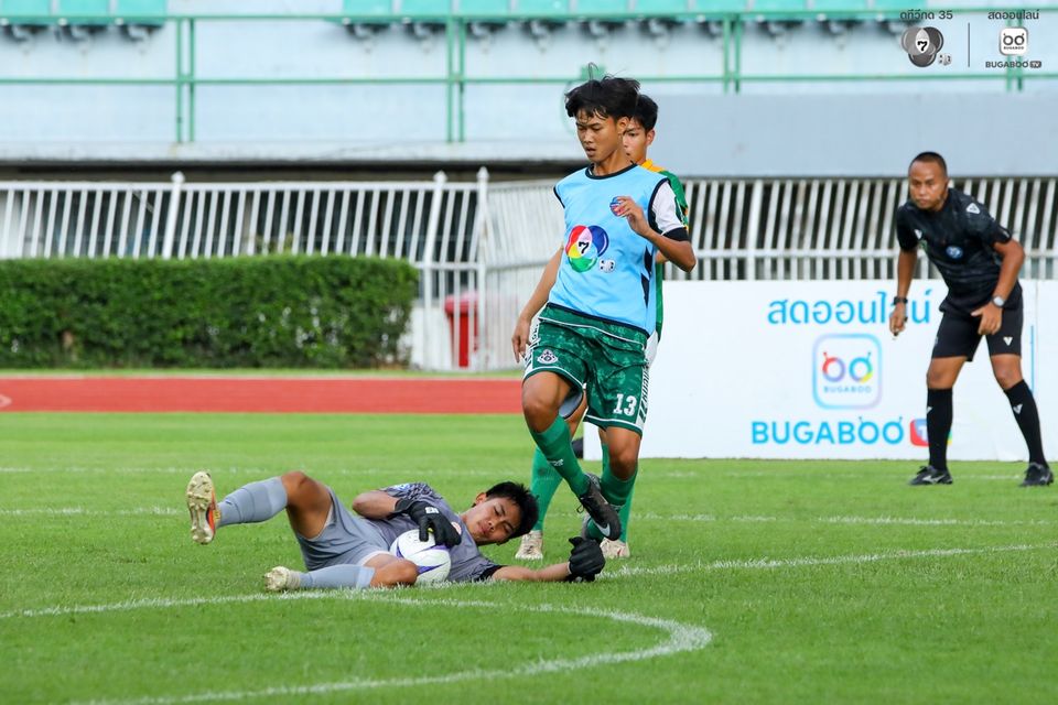 ฟุตบอลนักเรียน 7 คน แชมป์กีฬา 7HD 2025