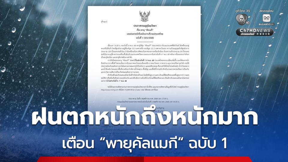 กรมอุตุนิยมวิทยา เตือน 'พายุคัลแมกี' ฉบับ 1 ประเทศไทยฝนตกหนักถึงหนักมาก
