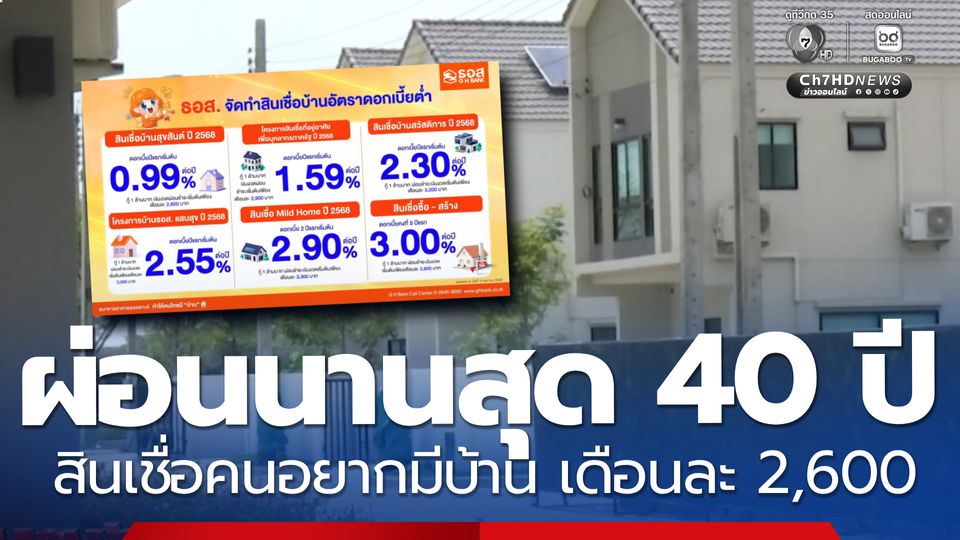 ธอส.ปล่อยสินเชื่อคนอยากมีบ้าน ผ่อนนานสุด 40 ปี เดือนละ 2,600