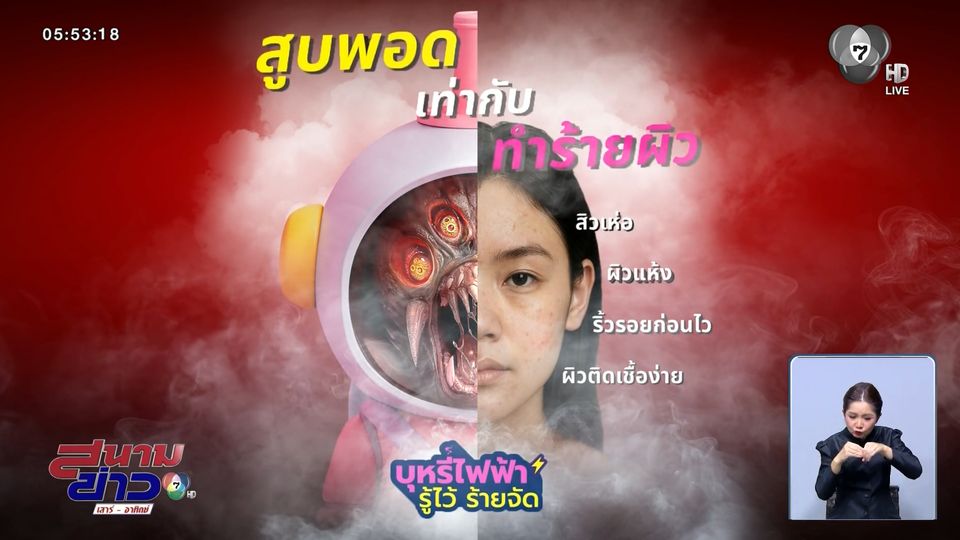 บุหรี่ไฟฟ้า ทำผิวอักเสบรุนแรง เลิกบุหรี่ โทร.ฟรี 1600