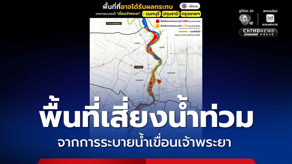 3 จังหวัด เสี่ยงน้ำท่วมจากการระบายน้ำเขื่อนเจ้าพระยา