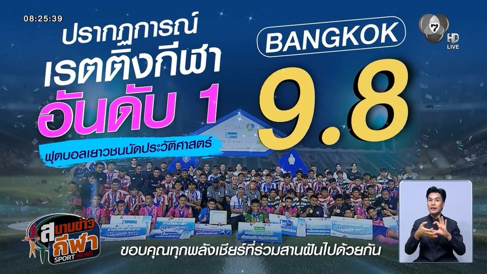 ช่อง 7HD เปิดตัวเลขเรตติง ปรากฏการณ์สนามศุภชลาศัยแตก