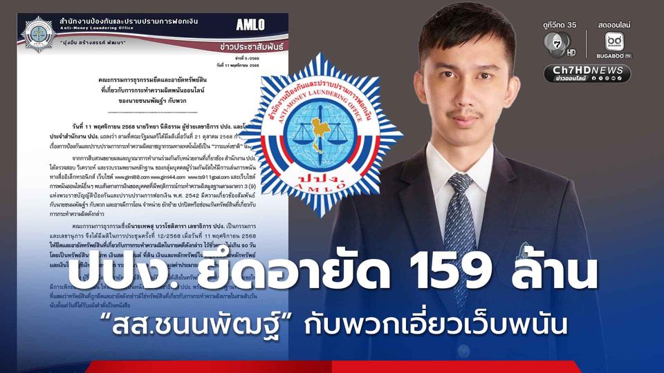ปปง. ยึดอายัดทรัพย์ 159 ล้าน “สส.ชนนพัฒฐ์” กับพวกเอี่ยวเว็บพนัน