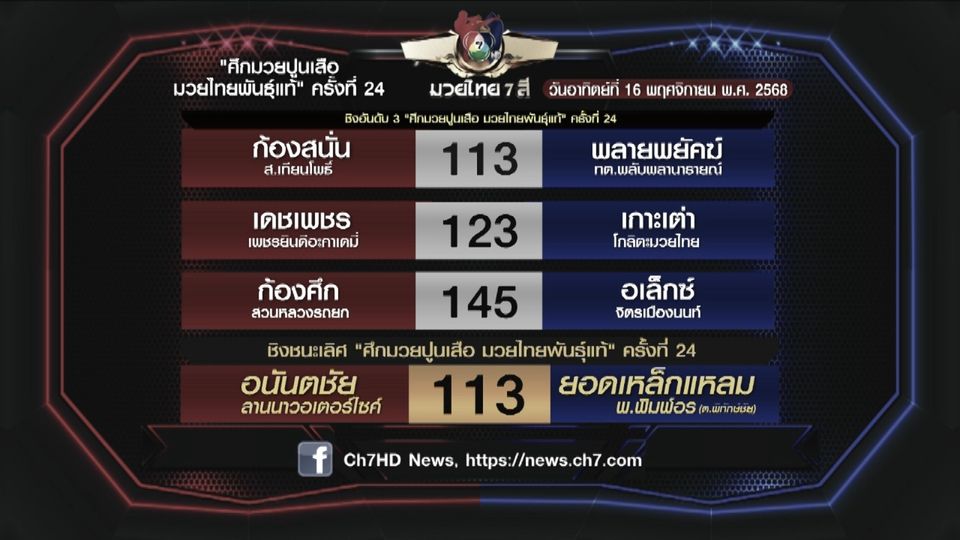 มวยเด็ด วิกหมอชิต : โปรแกรมวันอาทิตย์ที่ 16 พฤศจิกายน 2568