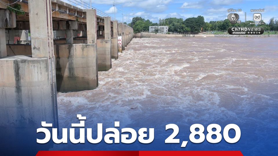 อัปเดตสถานการณ์น้ำเจ้าพระยา 15 พ.ย.68 เวลา 06.00 น.