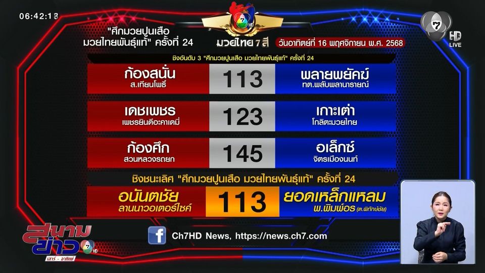 มวยเด็ด วิกหมอชิต : วันอาทิตย์ที่ 16 พ.ย.68 อนันตชัย ลานนาวอเตอร์ไซด์ vs ยอดเหล็กแหลม พ.พิมพ์อร