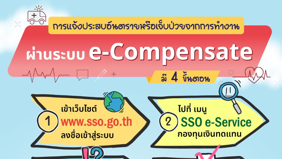 ประสบอันตรายหรือเจ็บป่วยแจ้งผ่านระบบออนไลน์ได้แล้ว