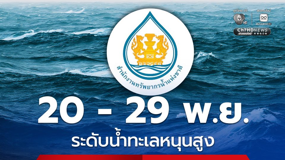 20 - 29 พ.ย. 68 เฝ้าระวังน้ำทะเลหนุนสูง