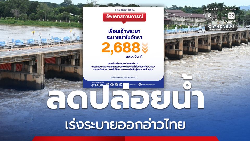 กรมชลประทานปรับลดน้ำผ่านเขื่อนเจ้าพระยา ช่วยให้ระดับน้ำลดลงเพิ่มอีก