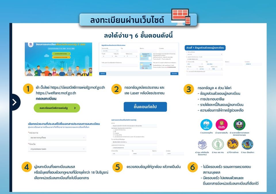 ลงทะเบียนบัตรสวัสดิการแห่งรัฐรอบใหม่
