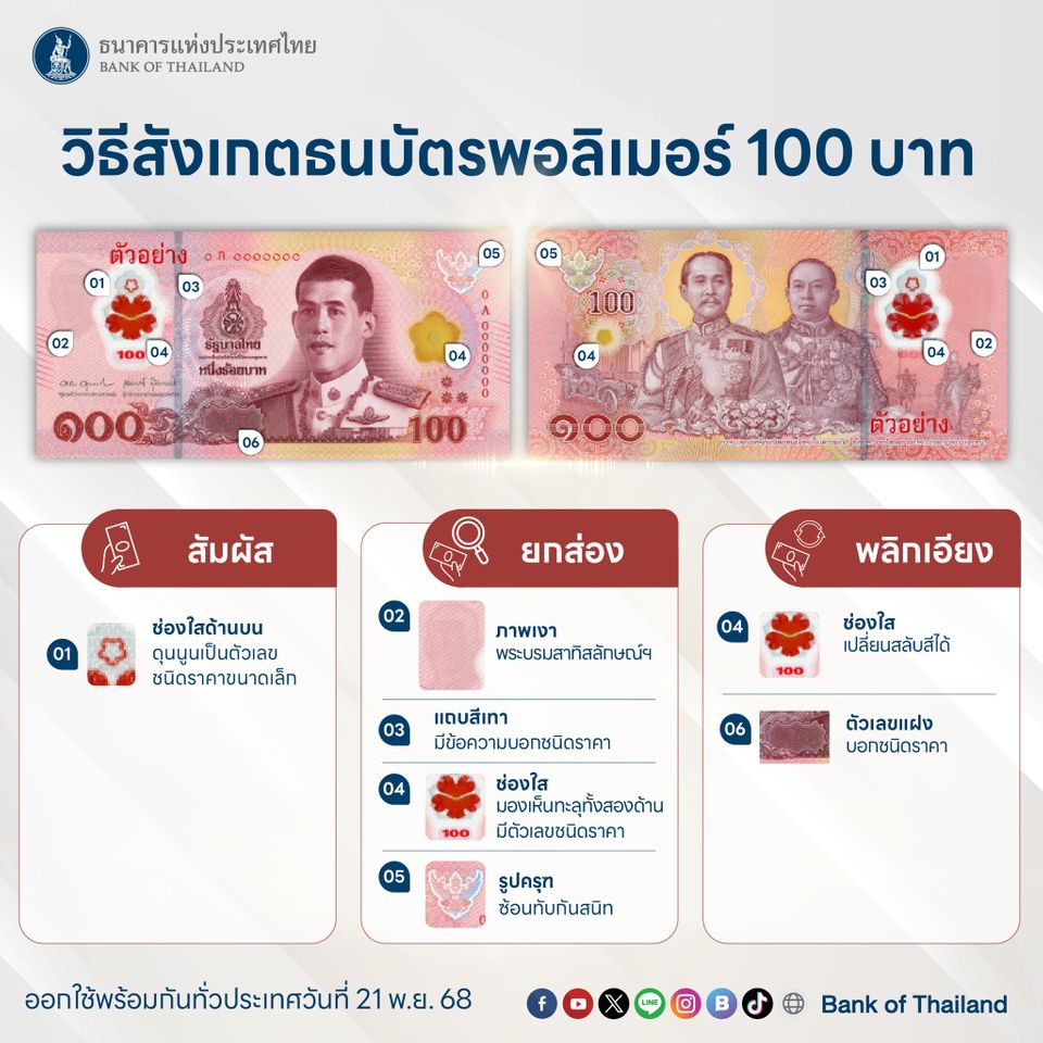 ธนบัตรใหม่ 50 และ 100 บาท 