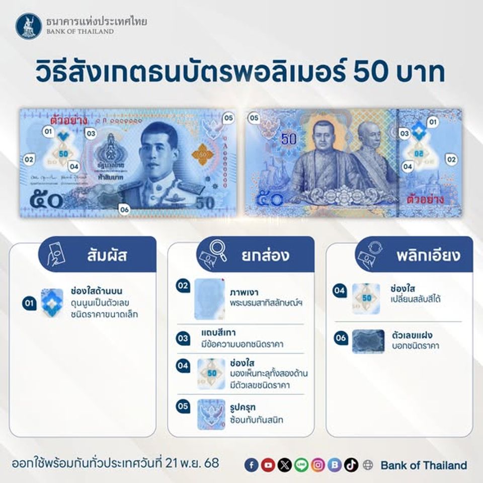ธนบัตรใหม่ 50 และ 100 บาท 