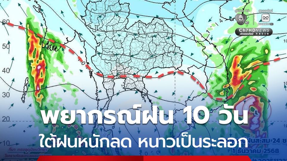 อัปเดตพยากรณ์ฝน 24 พ.ย. – 3 ธ.ค. 68