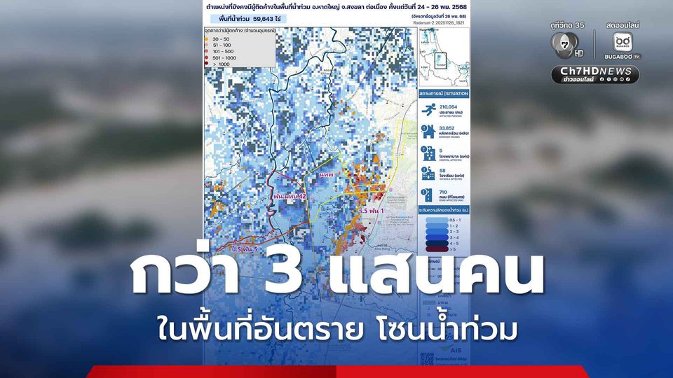 GISTDA พบกว่า 3 แสนคน อยู่ในพื้นที่อันตรายโซนน้ำท่วมหาดใหญ่