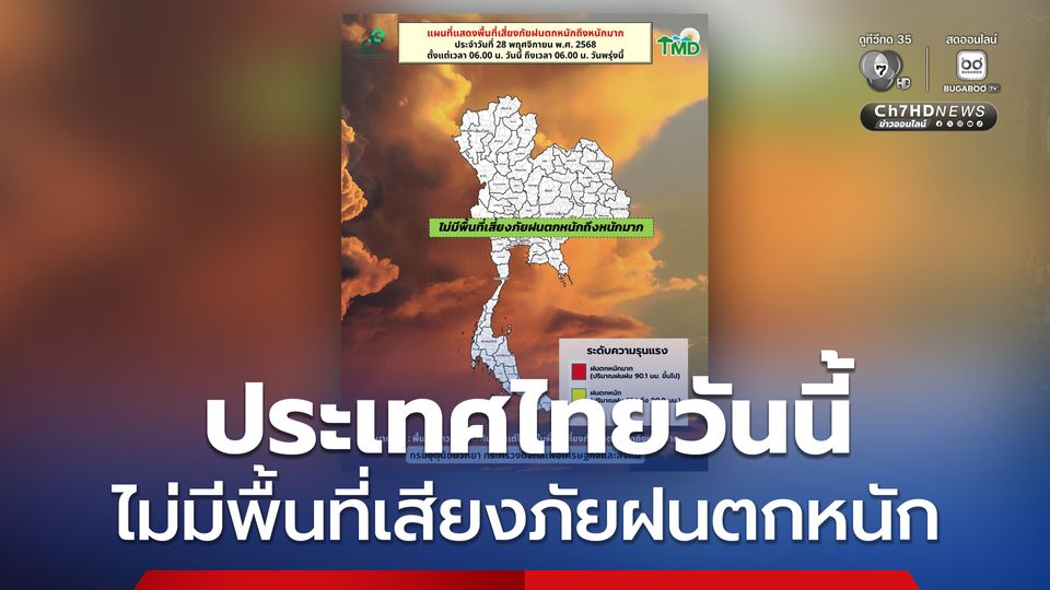 กรมอุตุนิยมวิทยา แจ้งว่า ประเทศไทย ไม่มีภาคไหน เสี่ยงภัยฝนตกหนักวันนี้ (28พ.ย.)