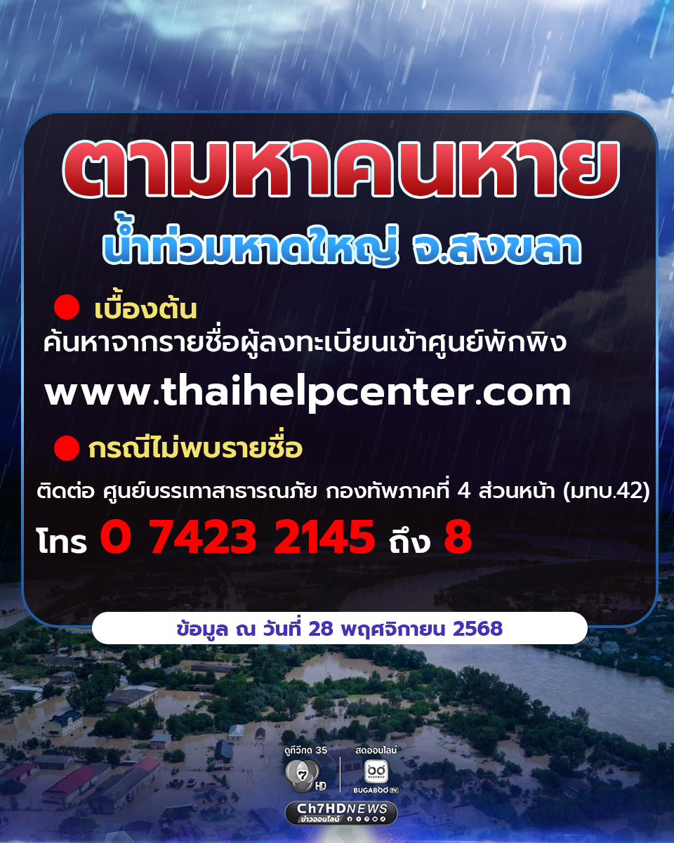 เปิดขั้นตอน! ตามหาคนหาย “น้ำท่วมหาดใหญ่” จ.สงขลา