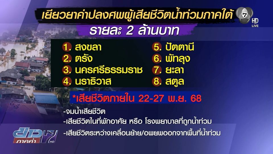 เยียวยาผู้เสียชีวิตน้ำท่วมภาคใต้เพิ่มอีก 8 จังหวัด