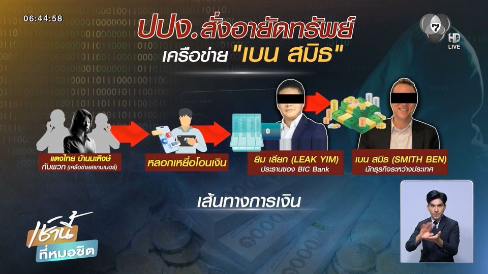 ตร.เร่งขยายผลเอาผิด เบน สมิธ