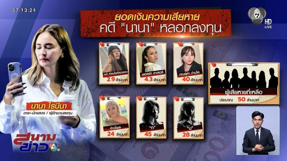 นานา งดสัมภาษณ์สื่อฯ หลังศาลให้ประกันตัว