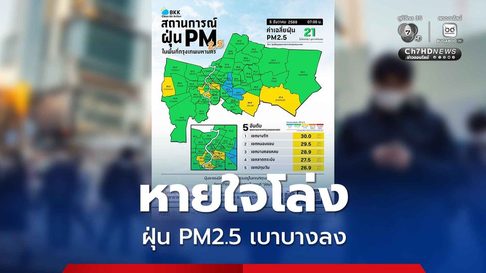 เช้านี้คุณภาพอากาศ กทม. กลับมาอยู่ในเกณฑ์ดี 