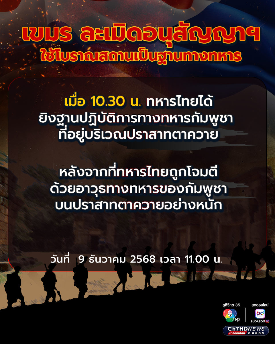 ไทยโวยกัมพูชาละเมิดอนุสัญญาฯ ใช้โบราณสถานเป็นฐานทางทหาร ยิงถล่มไทยอย่างหนัก จนทหารไทยสูญเสีย 1 นาย