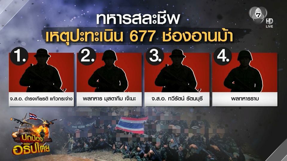 ปะทะเนิน 677 ช่องอานม้า ทหารสละชีพ 4 นาย จ.อุบลราชธานี