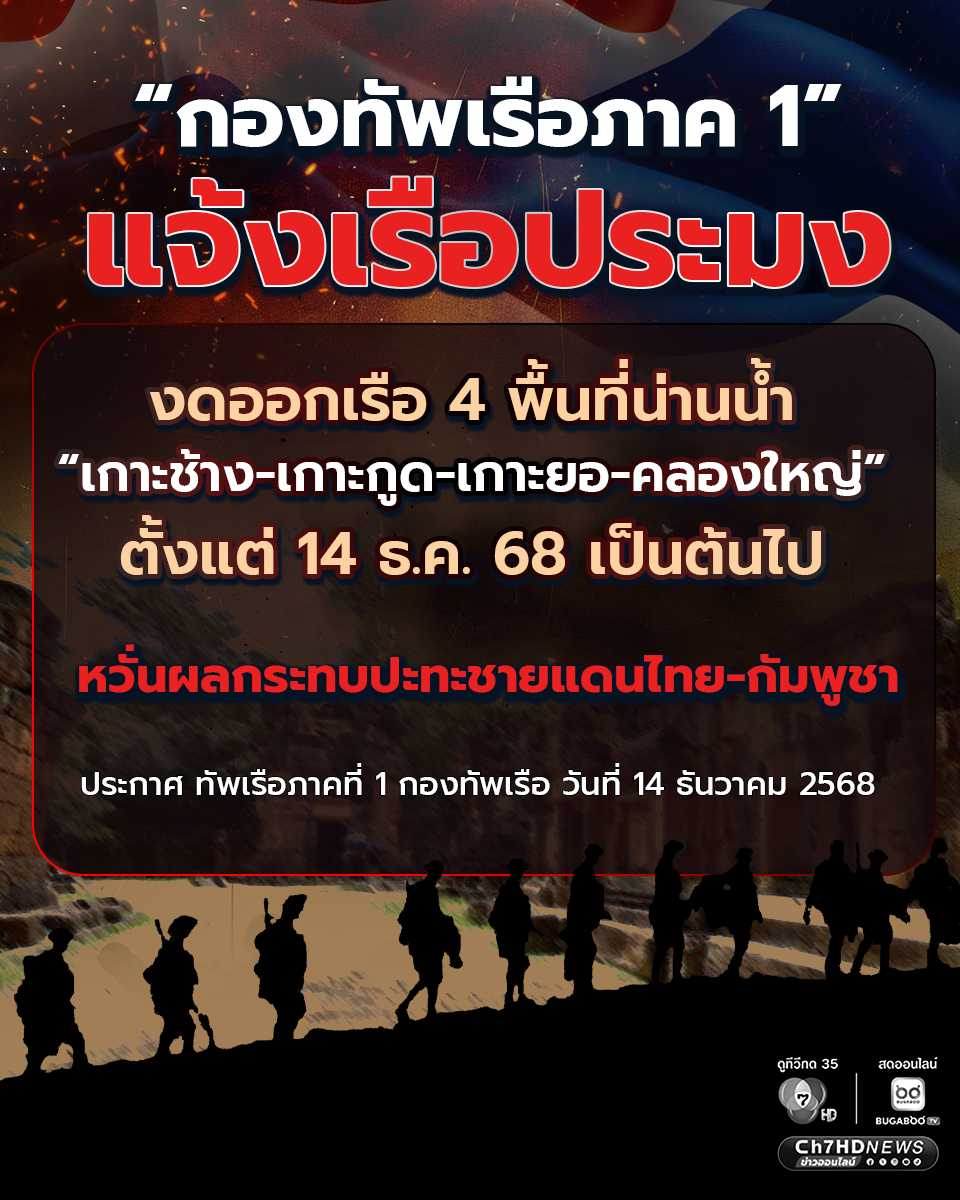 กองทัพเรือภาค 1 แจ้งเรือประมง งดออกเรือ 4 พื้นที่น่านน้ำ หวั่นผลกระทบปะทะชายแดนไทย-กัมพูชา 