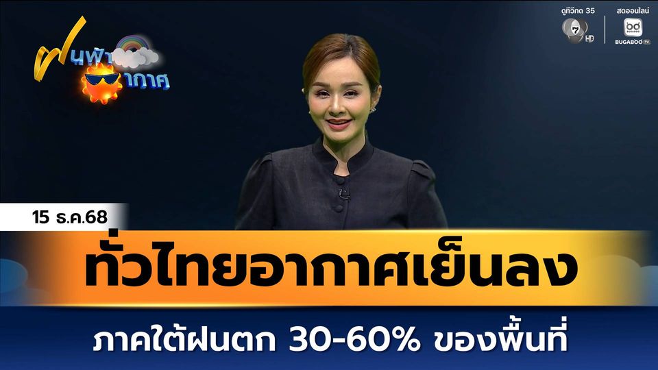 ฝนฟ้าอากาศ 15 ธ.ค.68 | ทั่วไทยอากาศเย็นลง ภาคใต้ฝนตก 30-60% ของพื้นที่