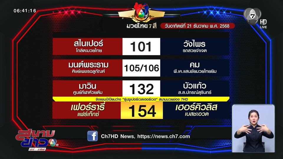 มวยเด็ด วิกหมอชิต : วันอาทิตย์ที่ 21 ธ.ค.68 เฟอร์รารี่ แฟร์เท็กซ์ vs เฮอร์คิวลิส เบสชะอวด