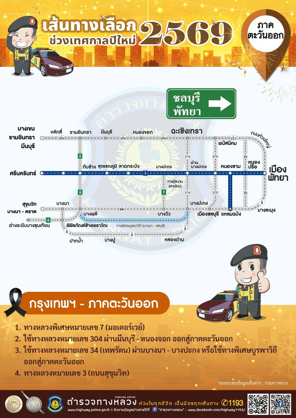 ทางเลี่ยงรถติดปีใหม่ 2569