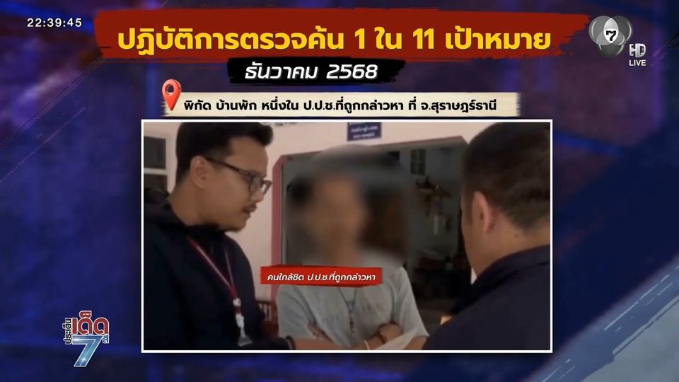 เปิดภาพค้นบ้าน "บิ๊กโจ๊ก" ยึดหลักฐานสำคัญ